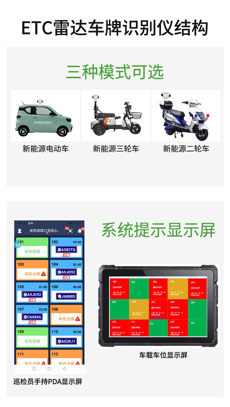 路边停车车牌识别收费系统（5G+巡检车+车牌识别）