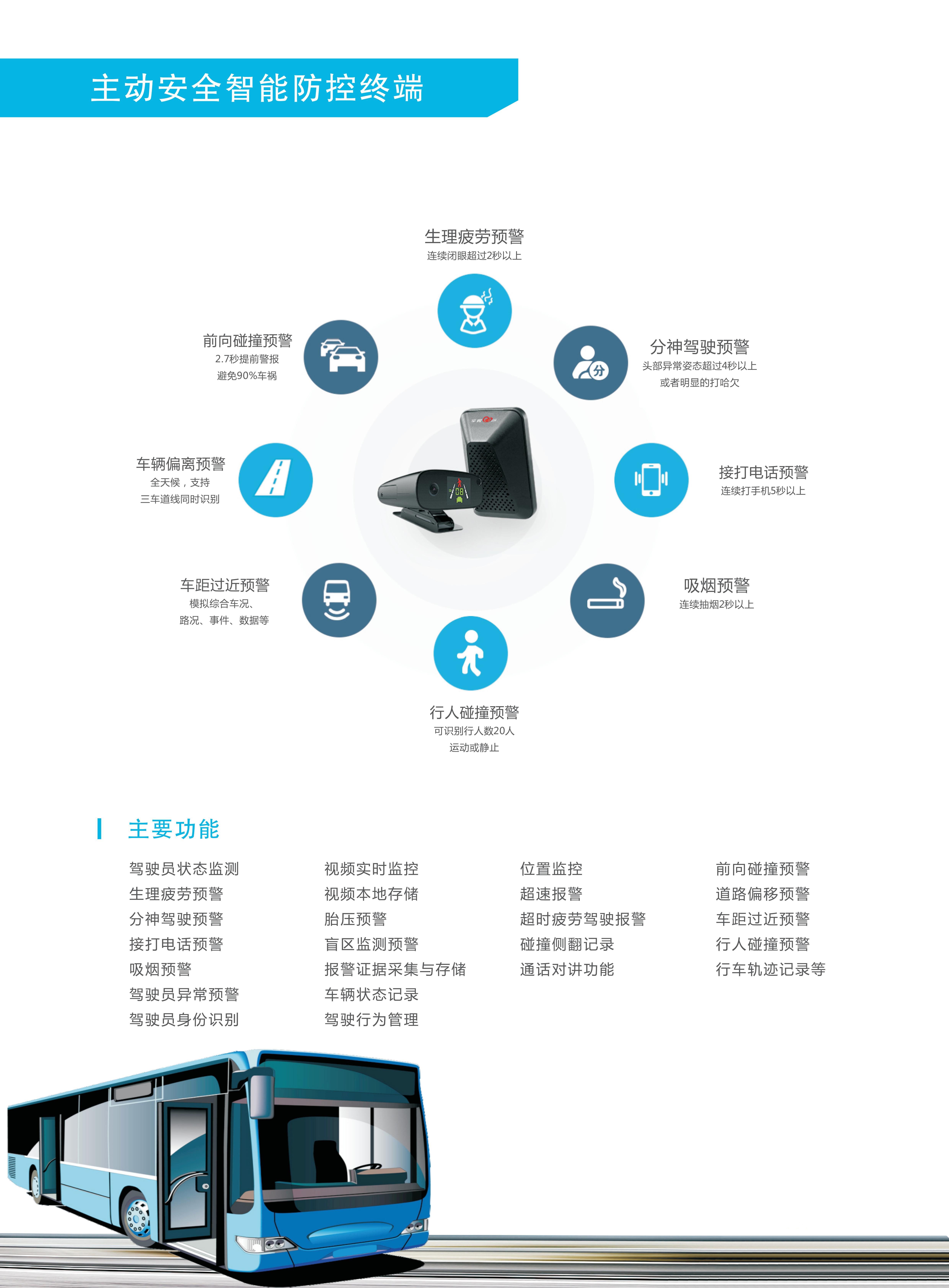 迅游出租车系统方案