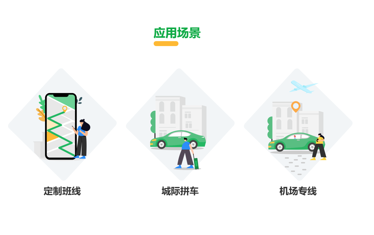 定制客车saas系统