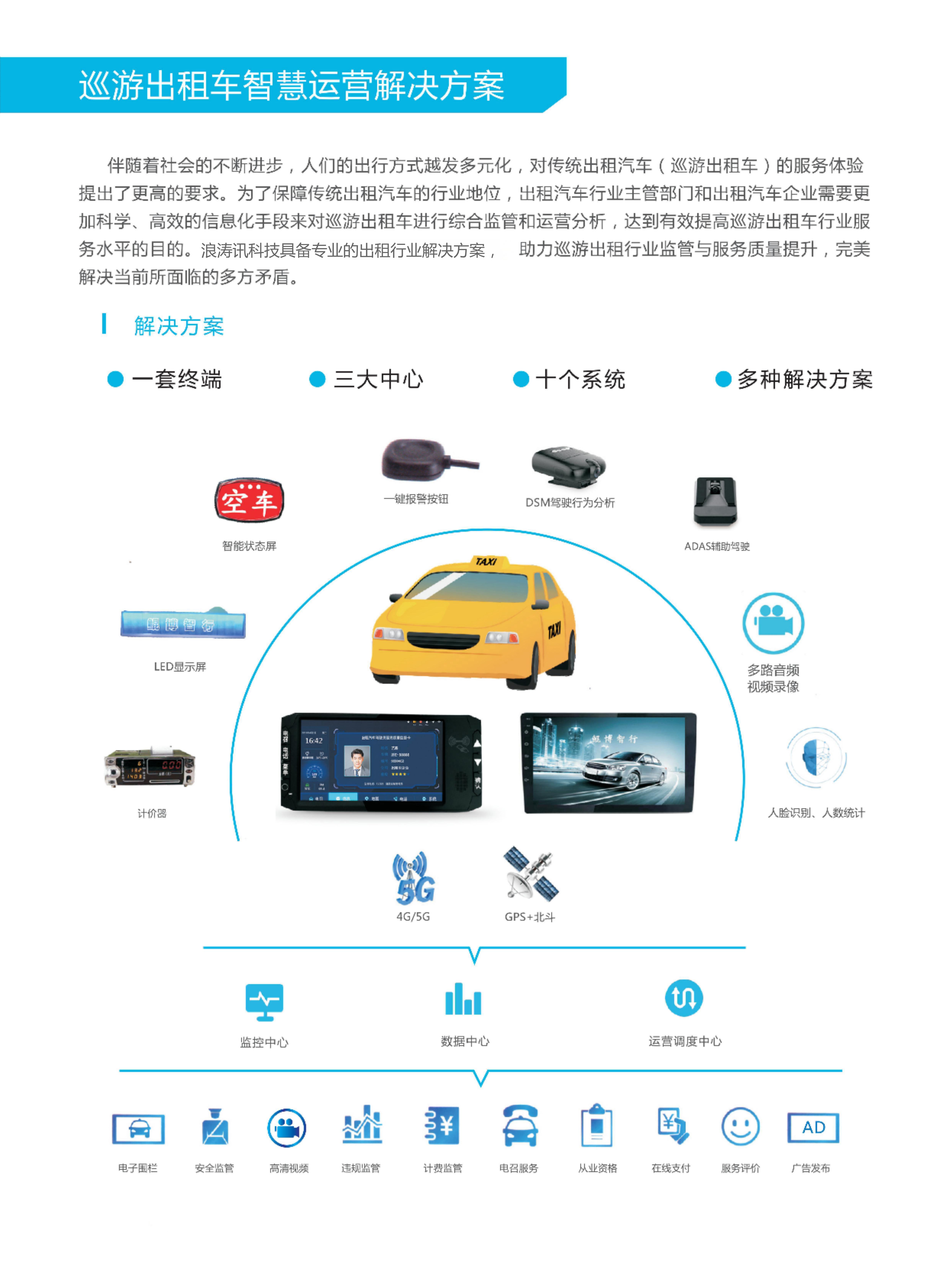 迅游出租车系统方案