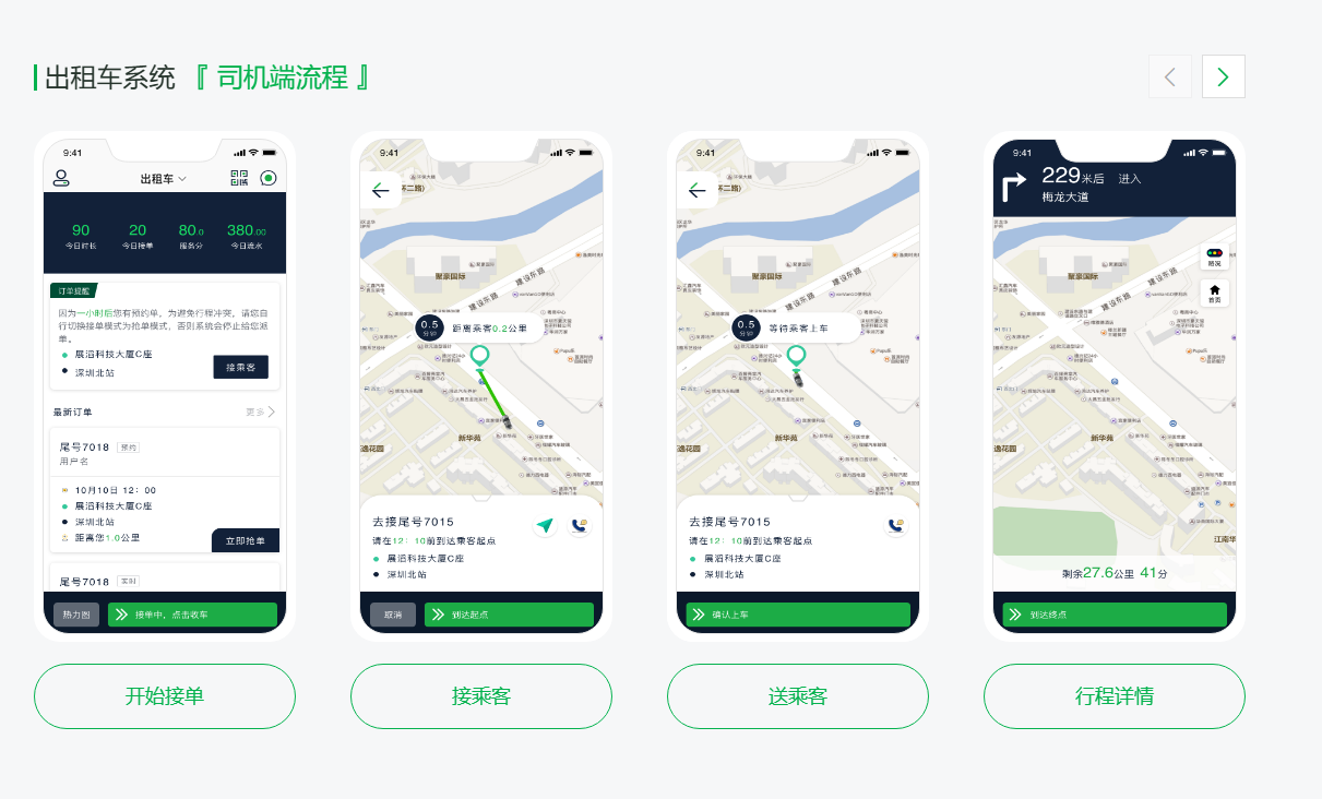 迅游出租车系统方案